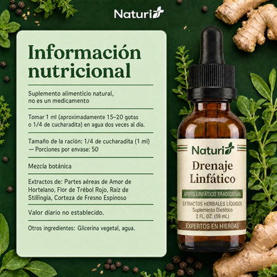 Gotas Naturi® – Drenaje Linfático para Piernas y Pies